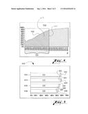 SYSTEMS AND METHODS FOR DETERMINING VEHICLE LONGEVITY diagram and image