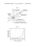 OPTICAL MEASURING DEVICE AND DEVICE HAVING OPTICAL SYSTEM diagram and image