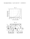 OPTICAL MEASURING DEVICE AND DEVICE HAVING OPTICAL SYSTEM diagram and image