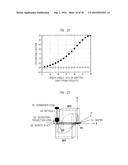 OPTICAL MEASURING DEVICE AND DEVICE HAVING OPTICAL SYSTEM diagram and image