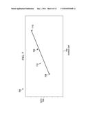 Detecting Gaps Between Fasteners and Openings diagram and image