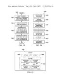 Detecting Gaps Between Fasteners and Openings diagram and image