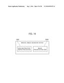 NON-DESTRUCTIVE INSPECTION DEVICE diagram and image