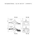 NANOPARTICLE ASSISTED SCANNING FOCUSING X-RAY FLUORESCENCE IMAGING AND     ENHANCED TREATMENT diagram and image