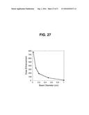 NANOPARTICLE ASSISTED SCANNING FOCUSING X-RAY FLUORESCENCE IMAGING AND     ENHANCED TREATMENT diagram and image