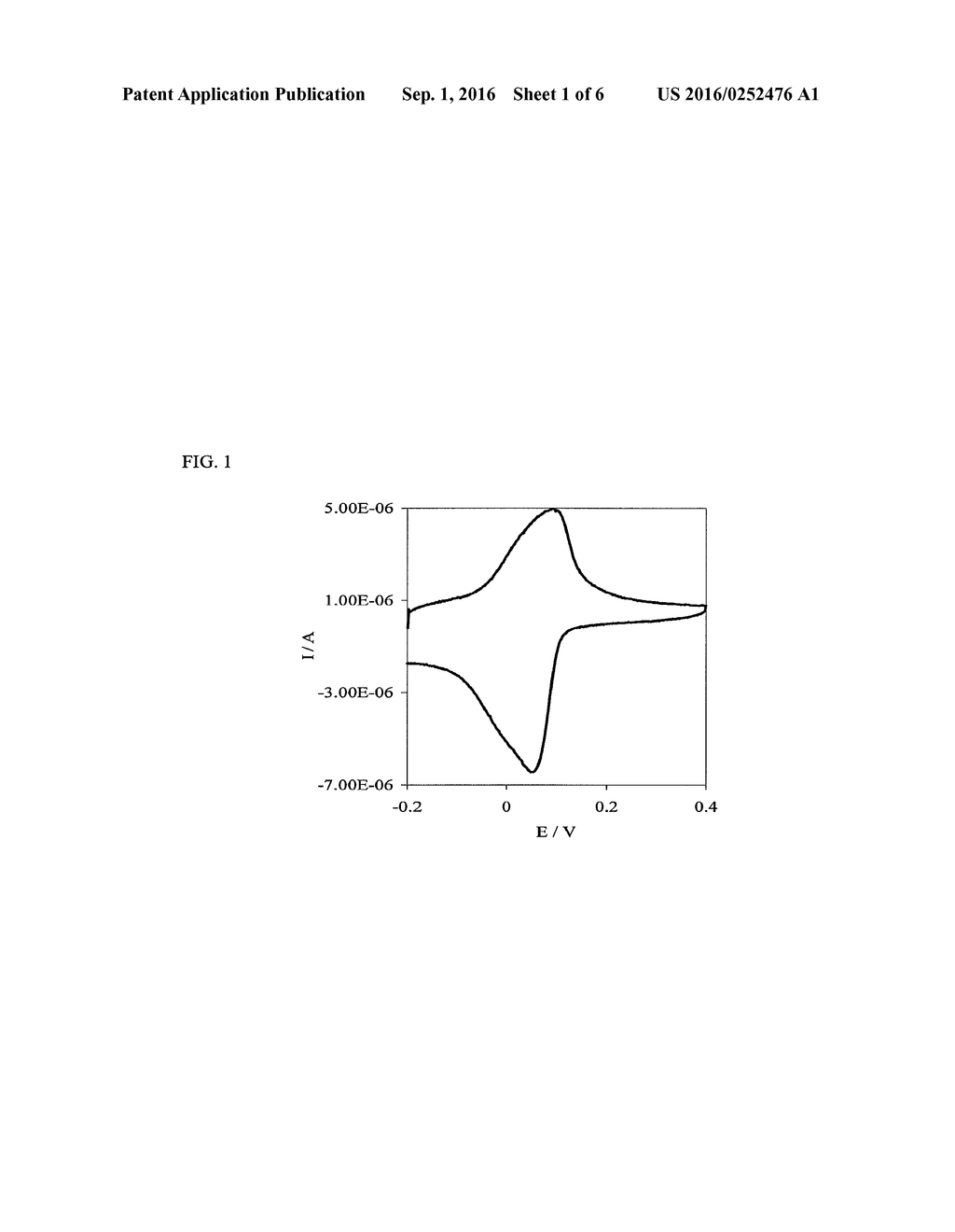 Electron-Conducting Crosslinked Polyaniline-Based Redox Hydrogel, and     Method of Making - diagram, schematic, and image 02