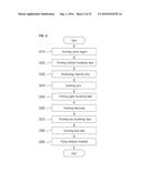 NANOWIRE FIELD-EFFECT SENSOR INCLUDING NANOWIRES HAVING NETWORK STRUCTURE     AND FABRICATION METHOD THEREOF diagram and image