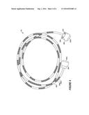FLEXIBLE MAGNETIC FIELD COIL FOR MEASURING IONIC QUANTITY diagram and image