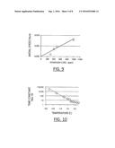 VISUAL HYDROGEN SENSORS USING CHEMOCHROMIC METAL OXIDE MICROPARTICLES OR     NANOPARTICLES SUPERFICIALLY COATED WITH CATALYST NANOPARTICLES diagram and image