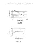 VISUAL HYDROGEN SENSORS USING CHEMOCHROMIC METAL OXIDE MICROPARTICLES OR     NANOPARTICLES SUPERFICIALLY COATED WITH CATALYST NANOPARTICLES diagram and image