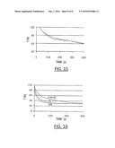 VISUAL HYDROGEN SENSORS USING CHEMOCHROMIC METAL OXIDE MICROPARTICLES OR     NANOPARTICLES SUPERFICIALLY COATED WITH CATALYST NANOPARTICLES diagram and image