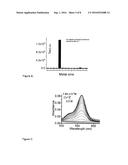 NOVEL LIGAND FOR DETECTION OF CHROMIUM (III) AND A PROCESS FOR THE     PREPARATION THEREOF diagram and image