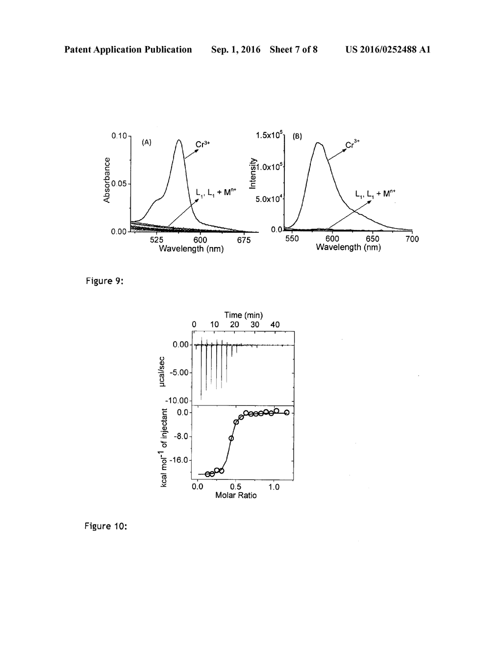 NOVEL LIGAND FOR DETECTION OF CHROMIUM (III) AND A PROCESS FOR THE     PREPARATION THEREOF - diagram, schematic, and image 08