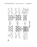 VOLUME RESPONSE SENSORS HAVING ANALYTE CONTROLLED REVERSIBLE CROSSLINKING diagram and image