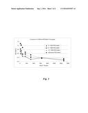 ASSAYS FOR MACROMOLECULAR ANALYTES diagram and image