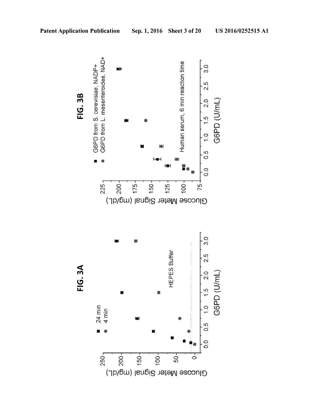 PERSONAL GLUCOSE METERS FOR DETECTION AND QUANTIFICATION OF ENZYMES AND     METABOLITES BASED ON COENZYME DETECTION - diagram, schematic, and image 04