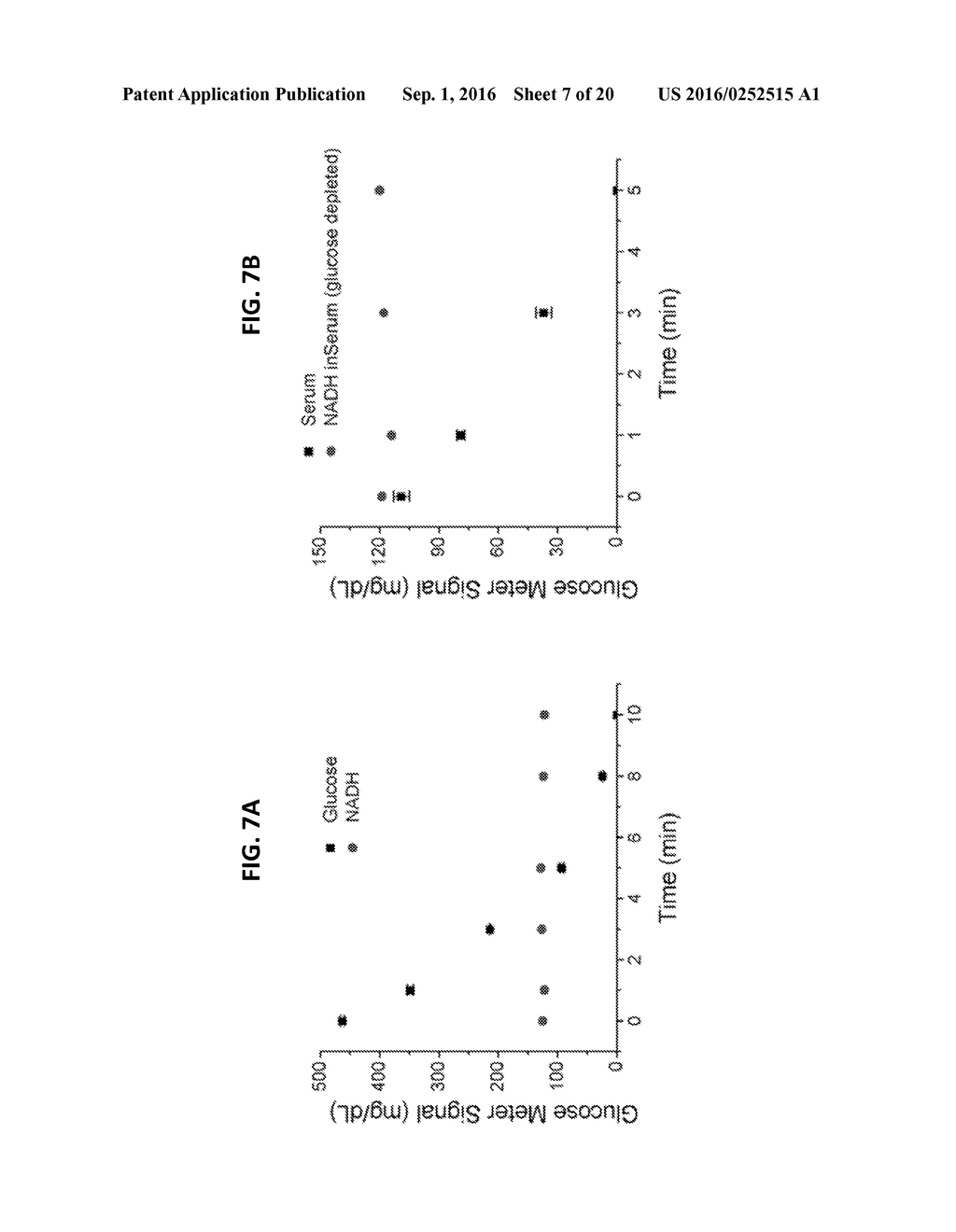 PERSONAL GLUCOSE METERS FOR DETECTION AND QUANTIFICATION OF ENZYMES AND     METABOLITES BASED ON COENZYME DETECTION - diagram, schematic, and image 08