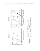 PERSONAL GLUCOSE METERS FOR DETECTION AND QUANTIFICATION OF ENZYMES AND     METABOLITES BASED ON COENZYME DETECTION diagram and image