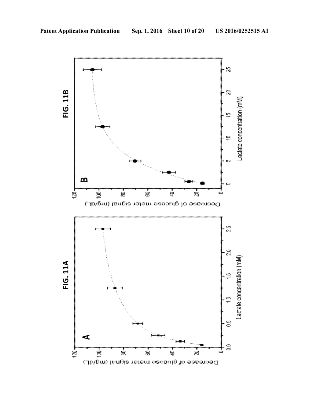 PERSONAL GLUCOSE METERS FOR DETECTION AND QUANTIFICATION OF ENZYMES AND     METABOLITES BASED ON COENZYME DETECTION - diagram, schematic, and image 11