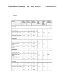 METHOD FOR DETERMINING HIGH-MANNOSE GLYCANS diagram and image