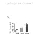 ASSESSING RENAL STRUCTURAL ALTERATIONS AND OUTCOMES diagram and image