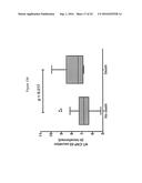 ASSESSING RENAL STRUCTURAL ALTERATIONS AND OUTCOMES diagram and image