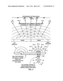 Method of bridging quantum and classical physics diagram and image