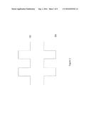 ACCELEROMETER CONTROL diagram and image