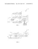 PERFORMANCE ANALYSIS OF POWER GRID MONITORS diagram and image