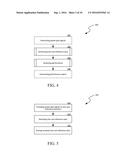 PERFORMANCE ANALYSIS OF POWER GRID MONITORS diagram and image