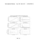 PERFORMANCE ANALYSIS OF POWER GRID MONITORS diagram and image