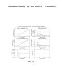 PERFORMANCE ANALYSIS OF POWER GRID MONITORS diagram and image