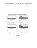 PERFORMANCE ANALYSIS OF POWER GRID MONITORS diagram and image