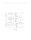 PERFORMANCE ANALYSIS OF POWER GRID MONITORS diagram and image