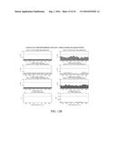 PERFORMANCE ANALYSIS OF POWER GRID MONITORS diagram and image