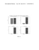 PERFORMANCE ANALYSIS OF POWER GRID MONITORS diagram and image