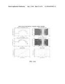 PERFORMANCE ANALYSIS OF POWER GRID MONITORS diagram and image