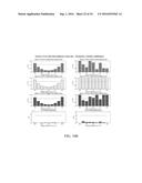 PERFORMANCE ANALYSIS OF POWER GRID MONITORS diagram and image