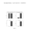 PERFORMANCE ANALYSIS OF POWER GRID MONITORS diagram and image