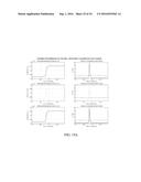 PERFORMANCE ANALYSIS OF POWER GRID MONITORS diagram and image