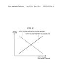 SENSOR FAULT DETECTION CIRCUIT, RELATIVE ANGLE DETECTION DEVICE, AND     MOTOR-DRIVEN POWER STEERING APPARATUS diagram and image