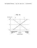 SENSOR FAULT DETECTION CIRCUIT, RELATIVE ANGLE DETECTION DEVICE, AND     MOTOR-DRIVEN POWER STEERING APPARATUS diagram and image