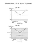 SENSOR FAULT DETECTION CIRCUIT, RELATIVE ANGLE DETECTION DEVICE, AND     MOTOR-DRIVEN POWER STEERING APPARATUS diagram and image