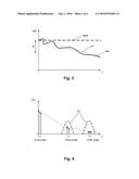 A MEASURING DEVICE AND A METHOD FOR MEASURING A HIGH-FREQUENCY SIGNAL WITH     DEEMBEDDING diagram and image