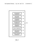 Surface Non-Uniformity Determination with Radio Waves diagram and image