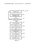 Surface Non-Uniformity Determination with Radio Waves diagram and image