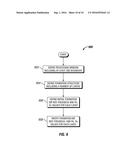 Method and Apparatus for Determining Formation Properties Using     Non-Directional Electromagnetic Measurements in High Angle or Horizontal     Wells diagram and image