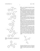 MICROSTRUCTURED FILM COMPRISING NANOPARTICLES AND MONOMER COMPRISING     ALKYLENE OXIDE REPEAT UNITS diagram and image