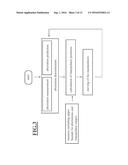 PROJECTION EXPOSURE APPARATUS WITH OPTIMIZED ADJUSTMENT POSSIBILITY diagram and image