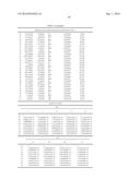 PROJECTION EXPOSURE APPARATUS WITH OPTIMIZED ADJUSTMENT POSSIBILITY diagram and image